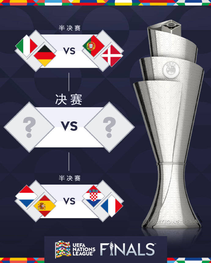 葡萄牙国家队晋级欧国联八强斩获小组第一